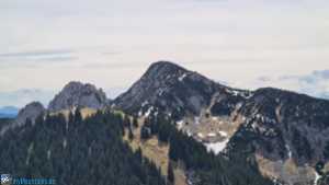 Blankenstein und Risserkogel